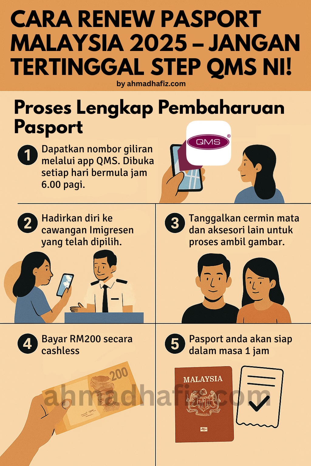 Step 1 paling penting!